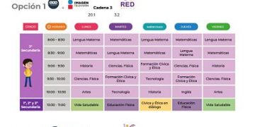 Horarios de Aprende en Casa hoy martes 31de agosto, preescolar, primaria y secundaria, regreso a clases