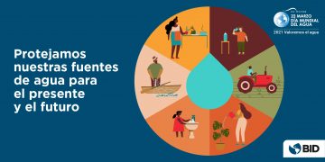 En pandemia, el país sale de semáforo rojo; 17 estados están en naranja