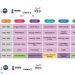 Horarios de Aprende en Casa hoy miércoles 1 de septiembre, preescolar, primaria y secundaria, regreso a clases