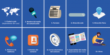 Medios de comunicación: Impulsan defensa de contenidos