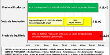 Suben costos a migrantes haitianos en Tamaulipas: “Nos discriminan, abusan de nosotros”