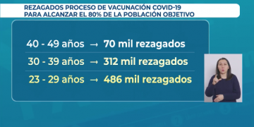 Covid-19: Rezagados hacen filas de más de 2 kilómetros para vacunarse en CU | VIDEO