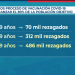 Covid-19: Rezagados hacen filas de más de 2 kilómetros para vacunarse en CU | VIDEO