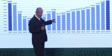 Reporte Inegi: Inflación duplica el tope de tasa anual estimado por Banxico