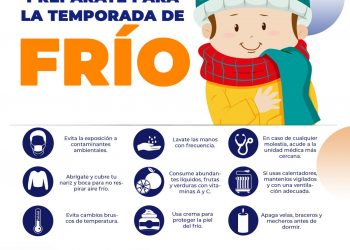Temporada de frío: ¿me debo poner la vacuna contra la influenza si ya me puse la de Covid-19?