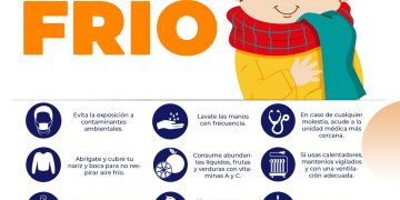 Temporada de frío: ¿me debo poner la vacuna contra la influenza si ya me puse la de Covid-19?