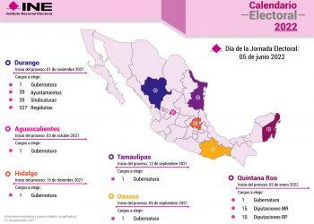 Elecciones México 2022: Morena aventaja dos a uno al PAN en Durango