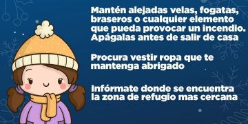 En temporada invernal están en riesgo 420 mil habitantes de la CDMX