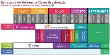 SEP regreso a clases presenciales: ¿es obligatorio llevar a mi hijo este martes 16 de noviembre?