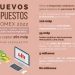 Nuevos impuestos cedulares en el Edomex afectarán a 500 mil prestadores de servicios: CCEM