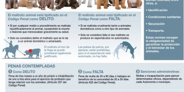 Protegen a animales del frío en el Parque Ecológico Zacango