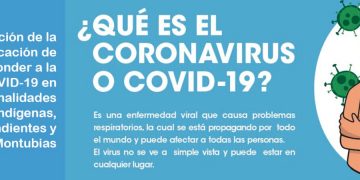 Covid-19: ¿Cuáles son los nuevos síntomas de la variante Ómicron?