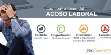 Denuncian abuso laboral en Instituto Rosario Castellanos