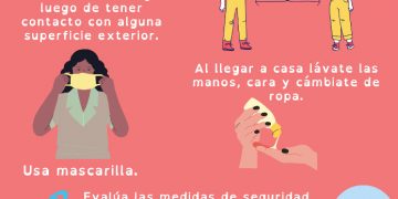Reinserción social: Pasó de asaltar abuelitos a ayudarlos