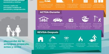 Tamaulipas refuerza medidas para prevenir casos de Covid-19