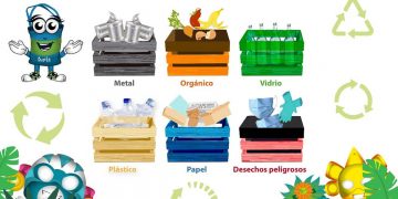 Con programa Recicla-On, purifican el agua en el Edomex