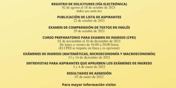 Convocatoria UAM 2022: registro, fechas, puntajes y todo lo que hay que saber para ingresar