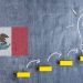 México, segundo lugar en ciberdelitos en todo el continente americano