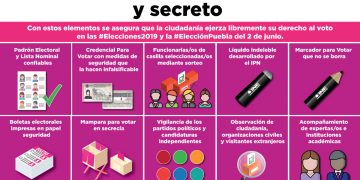 INE asegura que en San Luis Potosí se viola la veda por revocación de mandato