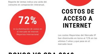 Informe de economía: Suben 300% sanciones a gasolineras