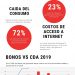Informe de economía: Suben 300% sanciones a gasolineras
