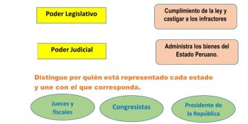 Poderes del Estado de México se comprometen a garantizar los derechos de los mexiquenses