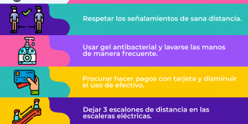 ¡Toma nota! Medidas de seguridad que debes considerar si asistes a la Marcha del 8M