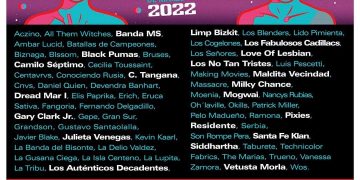 Vive Latino 2022: Pronóstico del clima para este 19 y 20 de marzo en la CDMX
