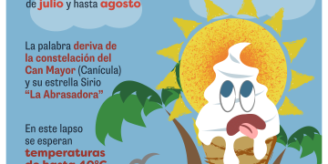 ¿Calor? Prepárate porque se activa alerta amarilla por altas temperaturas en la CDMX