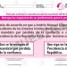 Revocación de Mandato: Cómo ubicar mi casilla para votar en la alcaldía Azcapotzalco