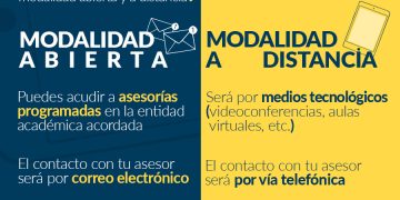UNAM a distancia: Estas son todas las carreras que la universidad ofrece en línea