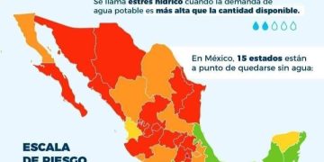 15 estados se adhieren al Plan de Salud para el Bienestar