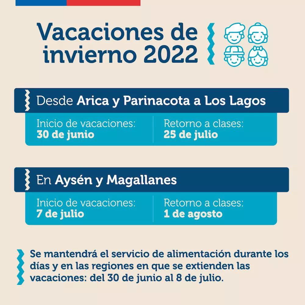 Adelantan las vacaciones por el “verano caliente” en 15 entidades del país