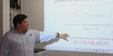 Deben a ISSSTESON más de mil 719 millones de pesos