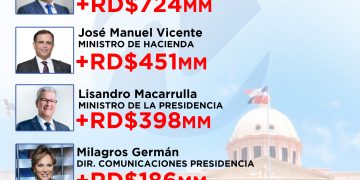 Funcionarios de Nuevo León harán revisiones para evitar el gasto indebido de agua