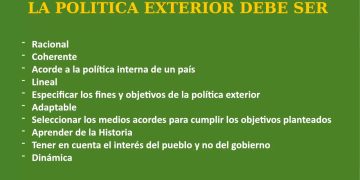 La política exterior de AMLO hacia América, explicada