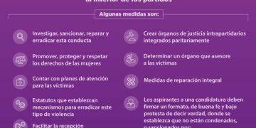 INE aprueba medidas cautelares contra “corcholatas” por posibles actos anticipados de campaña