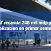 SAT recauda 20% de impuestos más de grandes contribuyentes