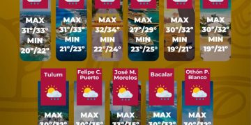 Prevén lluvias fuertes y ambiente caluroso este sábado en Quintana Roo