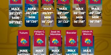 Frente frío 41 provoca lluvias fuertes y evento de ‘Norte’ en Quintana Roo