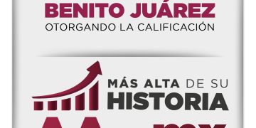 Moody’s eleva calificación crediticia de Benito Juárez a AA-.mx