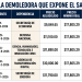 UIF INVESTIGA A FUXCEM Y UBLESTER SOLORIO