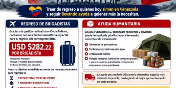 Brigadistas quintanarroenses buscan apoyo para volver de Venezuela