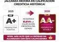 Q. Roo alcanza su mejor calificación histórica con HR Ratings