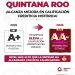Q. Roo alcanza su mejor calificación histórica con HR Ratings
