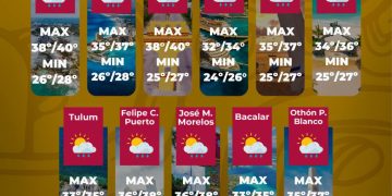 Prevén lluvias fuertes y ambiente de hasta 45°C de sensación térmica en Quintana Roo
