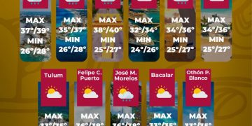 Onda tropical 25 dejará lluvias fuertes y calor extremo en Quintana Roo