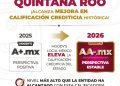 Moody’s eleva la calificación crediticia de Quintana Roo a AA-.mx