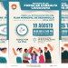Convocan a ciudadanos de Cancún a participar en el foro “Todos por la Paz”