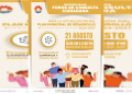 Propuestas ciudadanas definirán acciones para un Cancún más justo y próspero